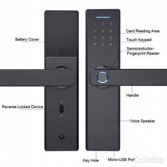 Умный Wi-Fi дверной замок вход по отпечатку пальца