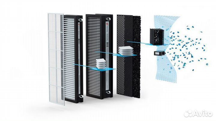 Бризер Royal Clima Brezza Rcb 150 Lux