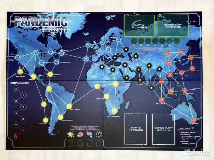 Настольная игра Пандемия