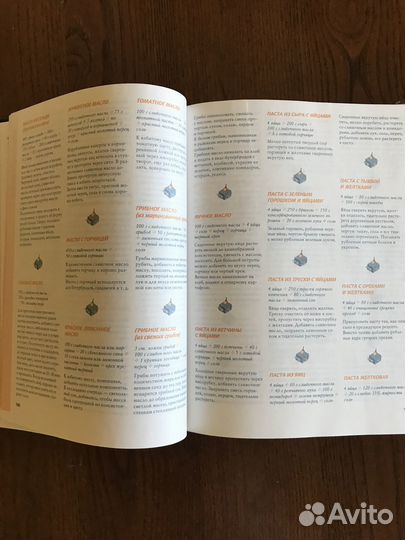 Кулинарные книги