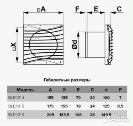 Вентилятор вытяжной DiCiTi Silent 5C, white 10 Вт