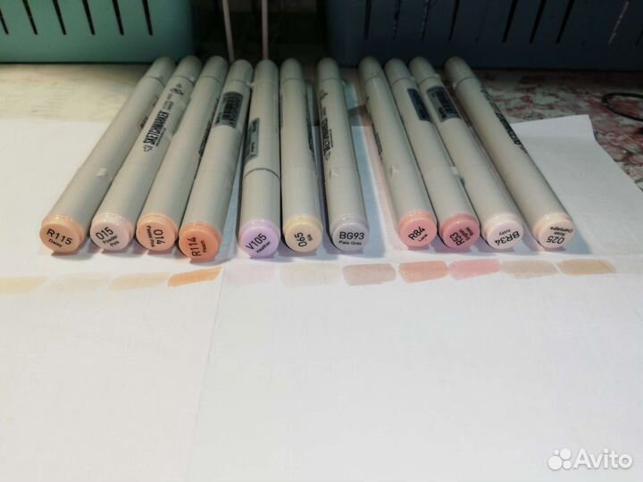 Спиртовые маркеры