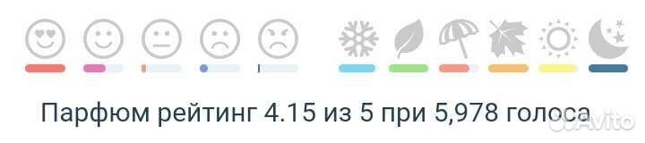 Распив Sauvage EDP Оригинал