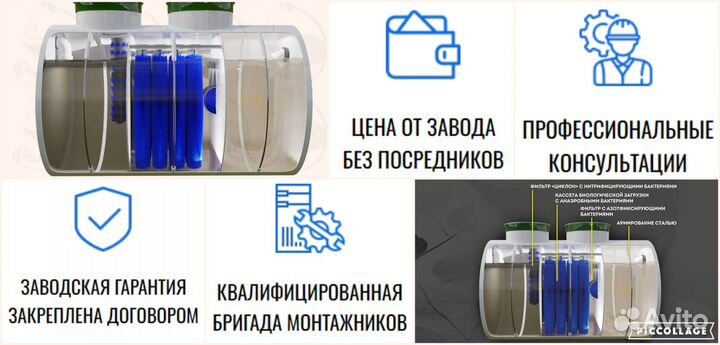 Септик/Биосептик без откачки - Монтаж под ключ