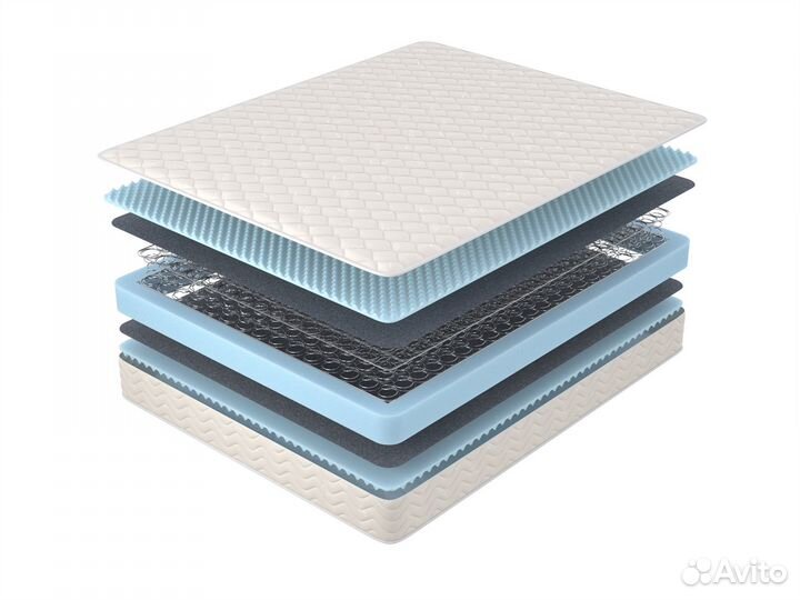 Матрас Орматек Eco Орма Боннель Ролл 80x200