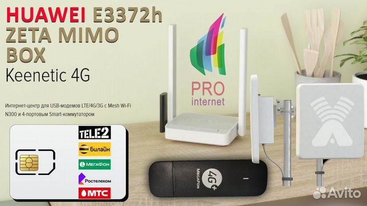 Роутер keenetic 4G huawei E3372h zeta mimo BOX