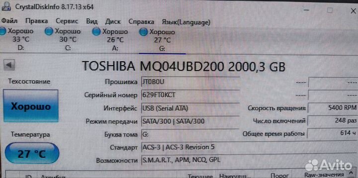 Внешний жесткий диск Toshiba 2 тб