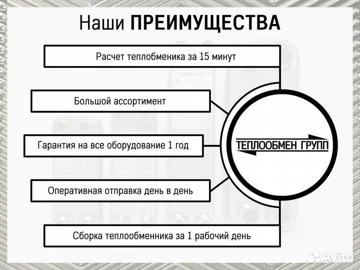 Пластинчатый разборный теплообменник 50 кВт