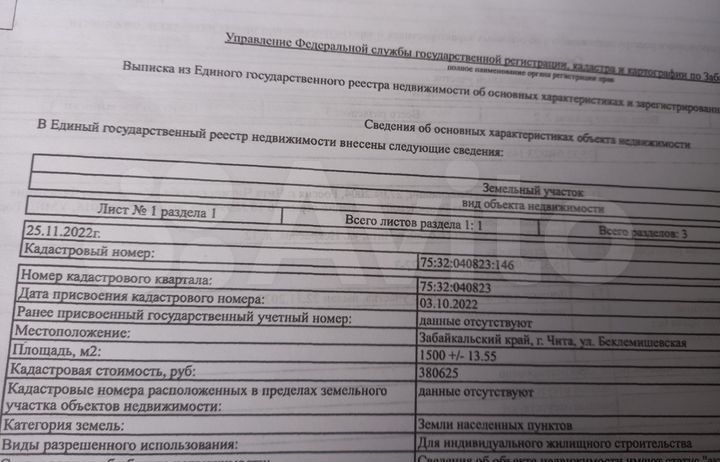 Участок 15 сот. (ИЖС)