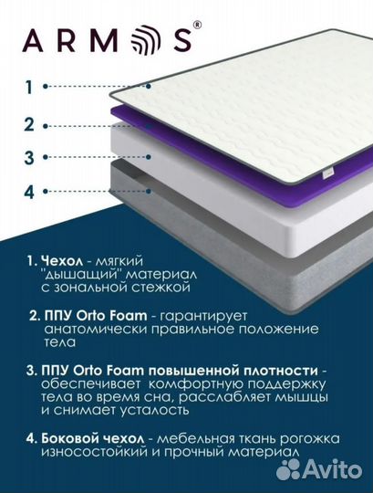 Матрас ортопедический