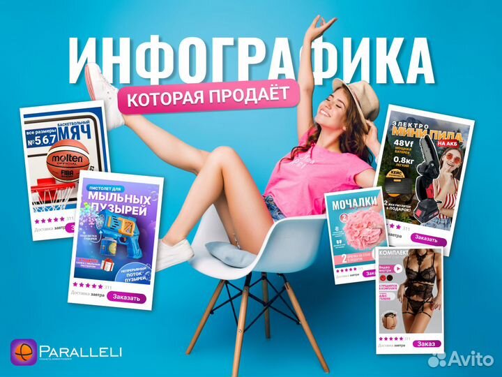 Инфографика для маркетплейсов
