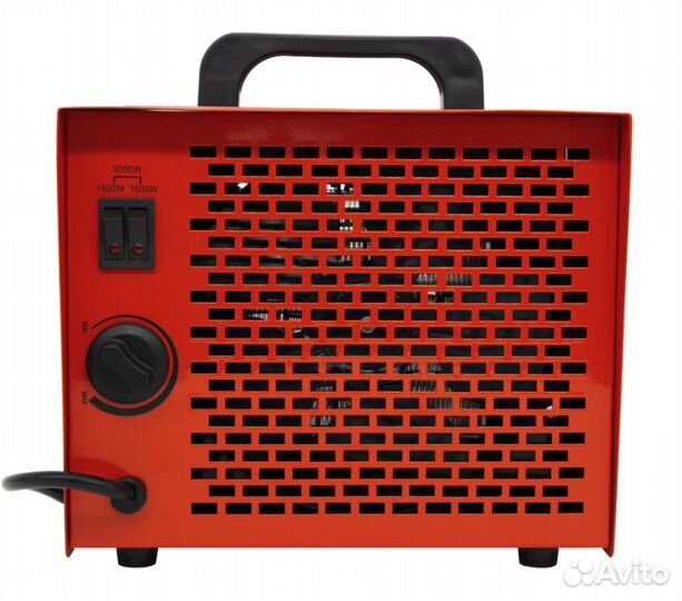 Электрическая тепловая пушка ресанта тэпк-3000