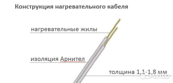 Нагревательный мат Теплолюкс Alumia 2700 (18,0 кв
