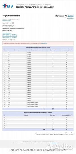 Опытный репетитор по химии и биологии