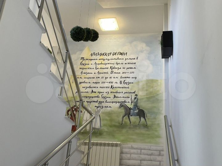 Готовый бизнес