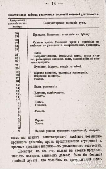 Печаль и ее лечение, 1899г