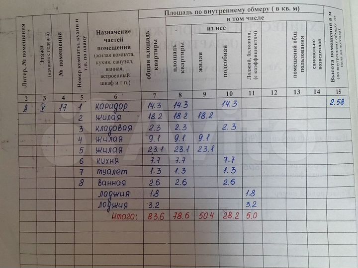 3-к. квартира, 83,6 м², 5/9 эт.