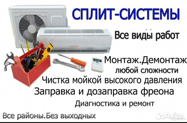 Сплит системы