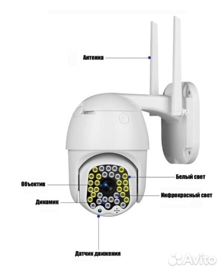 Камера видеонаблюдения 4G уличная