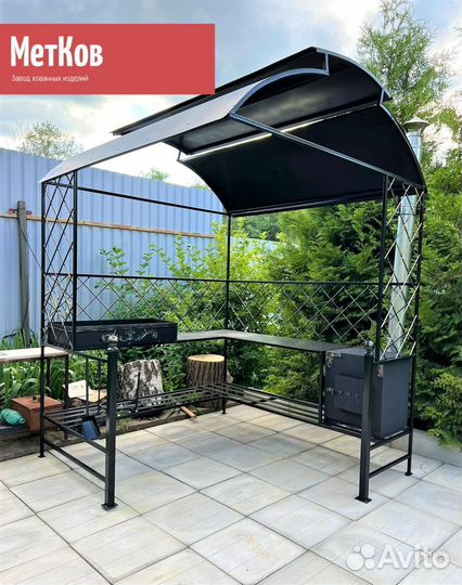 Мангал с крышей