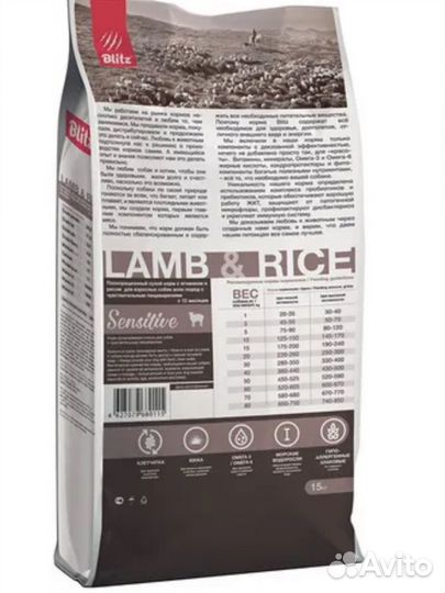 Корм для собак Blutz lamb