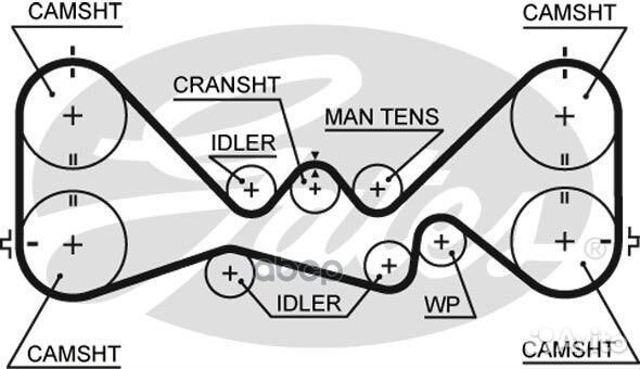 Ремень грм 281x30 subaru forester/impreza/LEG