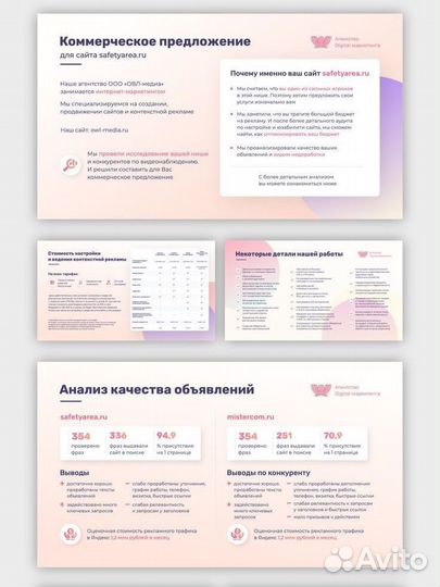 Проект Презентация Доклады