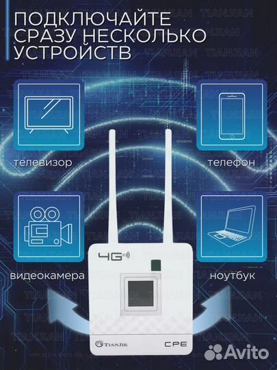Роутер WiFi 4G LTE CPE 903 Под всех операторов