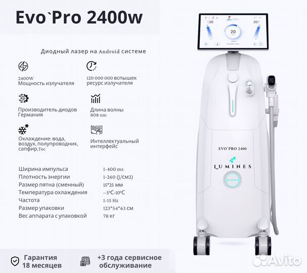 Диодный лазер Люминес EvoPro 2400 Вт