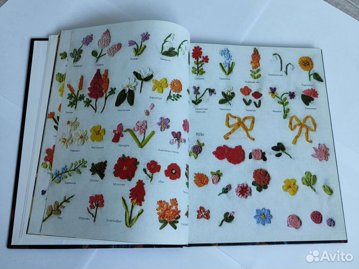 Вышивка шёлковых лентами техника приёмы энциклопед