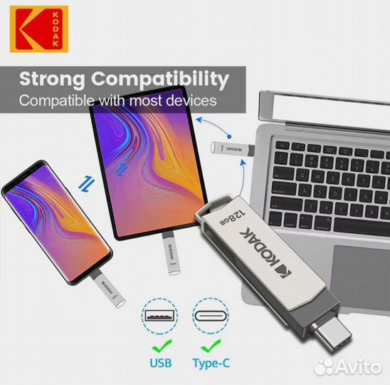 Usb флешка kodak k273 с двумя USB 3.2 + type-C