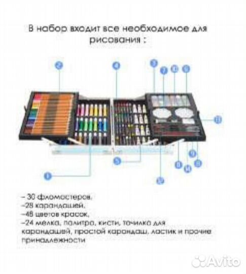 Детский набор для рисования, 145 предметов