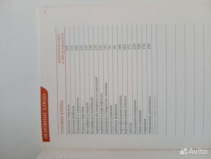 Справочник калорий новый