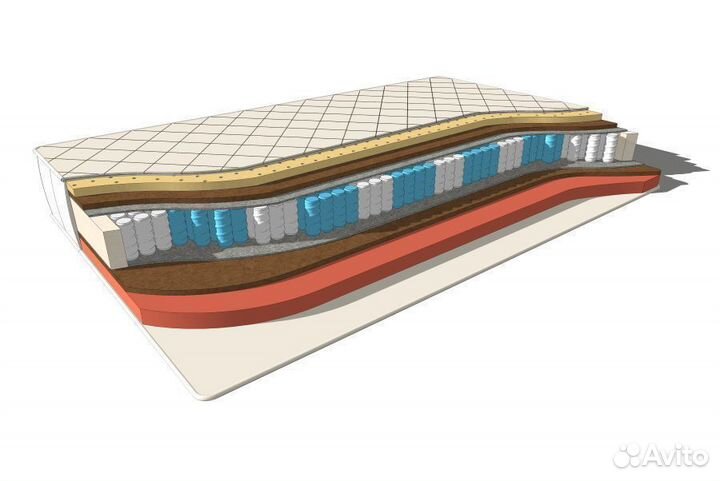 Матрас от производителя премиум