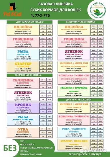 Acari ciar корм для кошек и котят