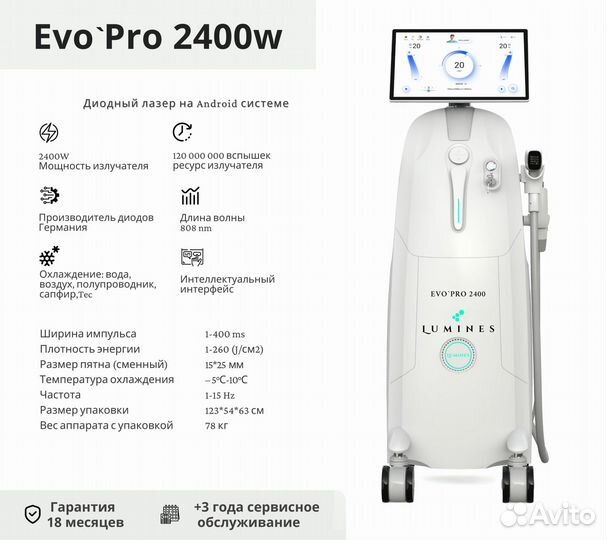 Диодный лазер Лю-Минес Evo-Pro 2400W