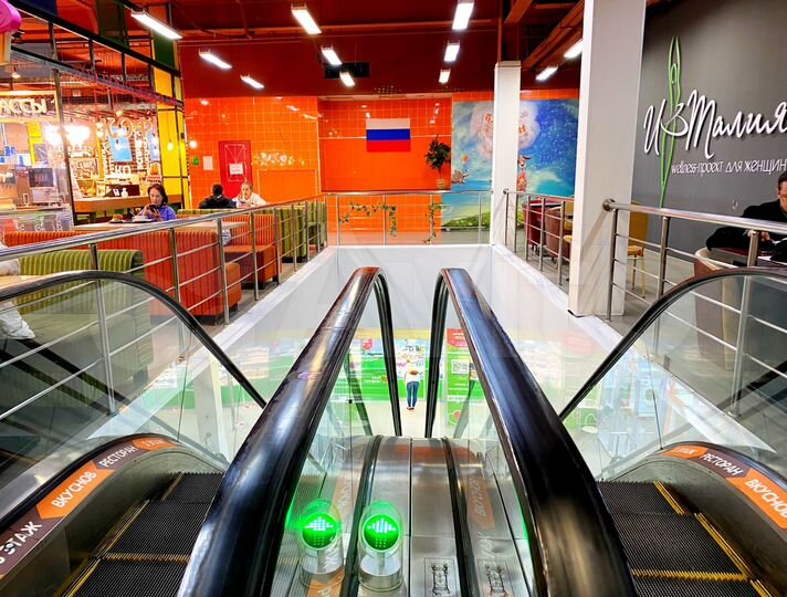 Торговая площадь, от 40 до 400 м²