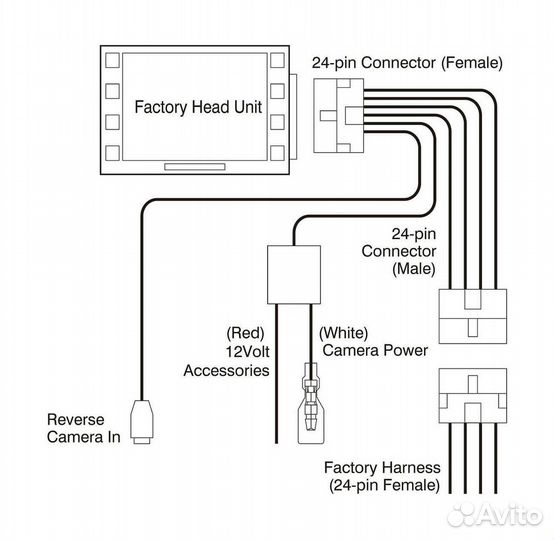 Адаптер камеры к штатной магнитоле Toyota 2014+