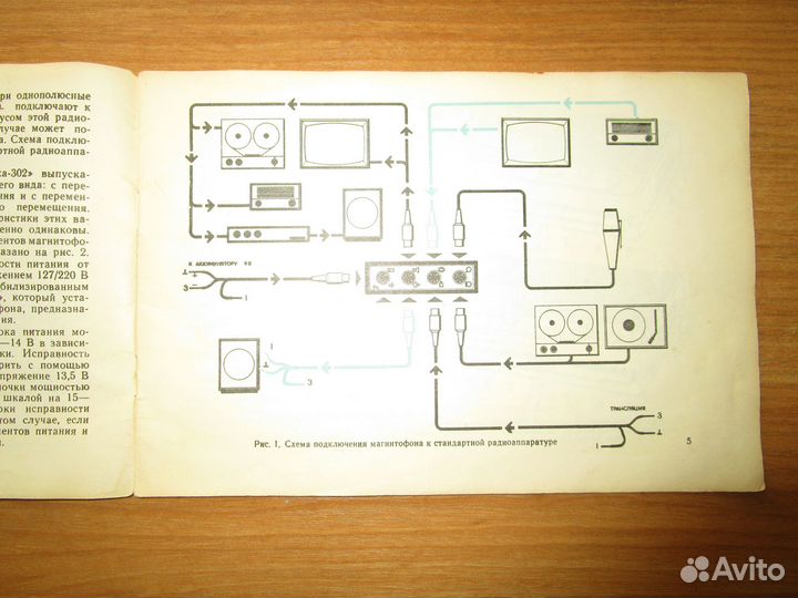 Руководство по эксплуатации Кассетный магнитофон Э