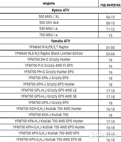 Фильтр масляный HF 147 для kymco, yamaha