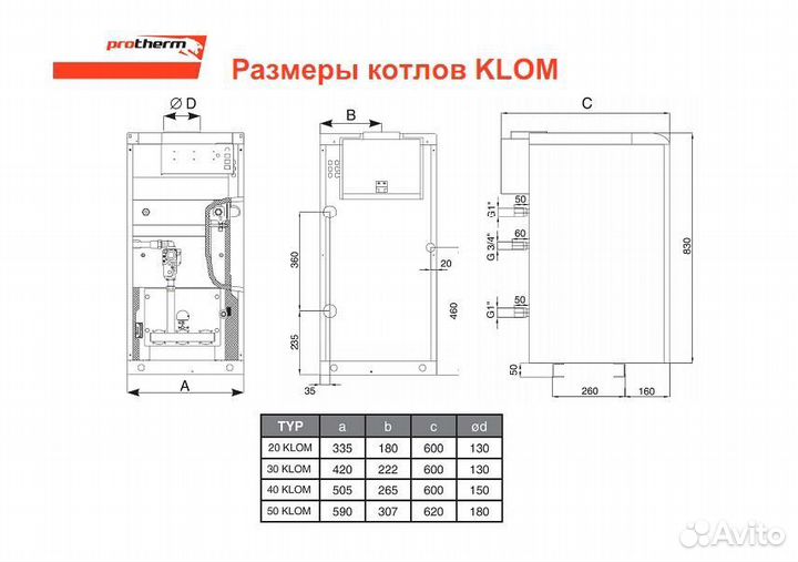 Газовый напольный котел Protherm Медведь 30 klom