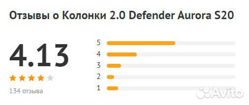 Колонки 2.0 Defender Aurora S20