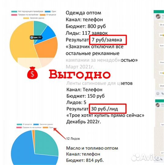 Привлекаю оптовых клиентов и потребителей на опт