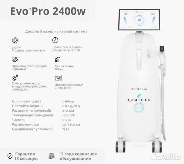 Диодный лазер для эпиляции Lumines EvoPro 2400