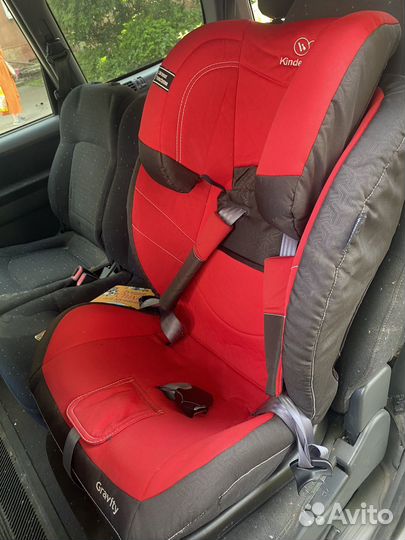 Детское автокресло 9 до 36 кг
