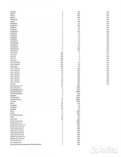 Радиодетали список 14