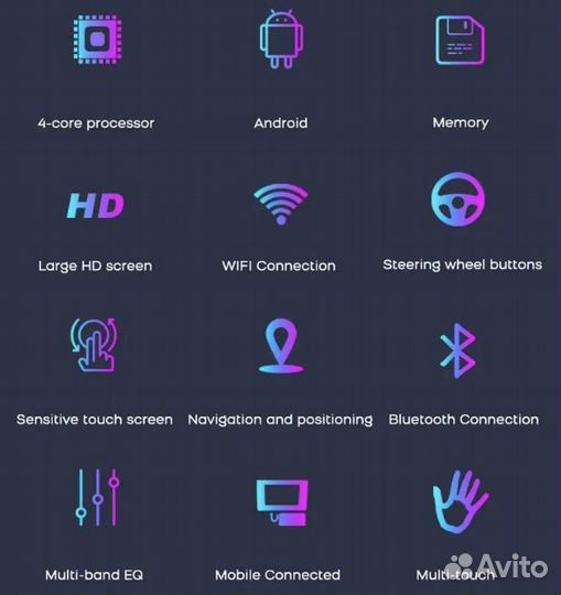 Магнитола T100 BMW X5 E53