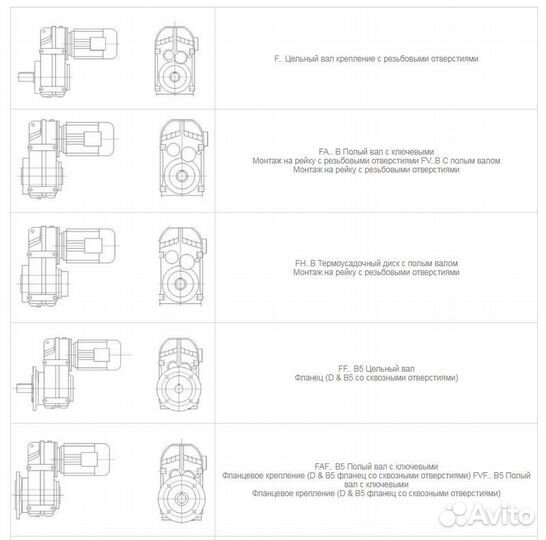 Редуктор цилиндрический F / FA (насадной)
