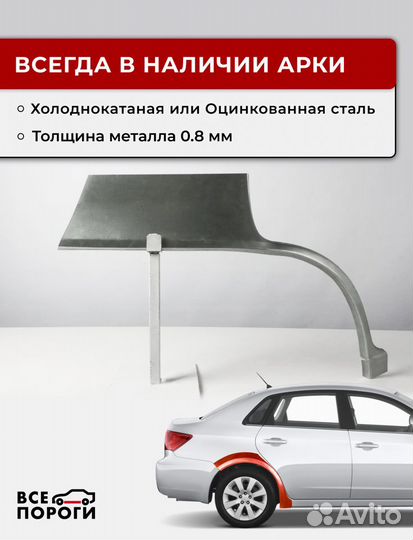 Ремонтные арки Honda airwave 1 рестайлинг