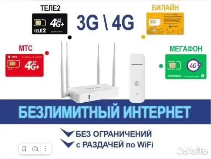 4G модем WiFi роутер Антенна Тариф Сим Интернет